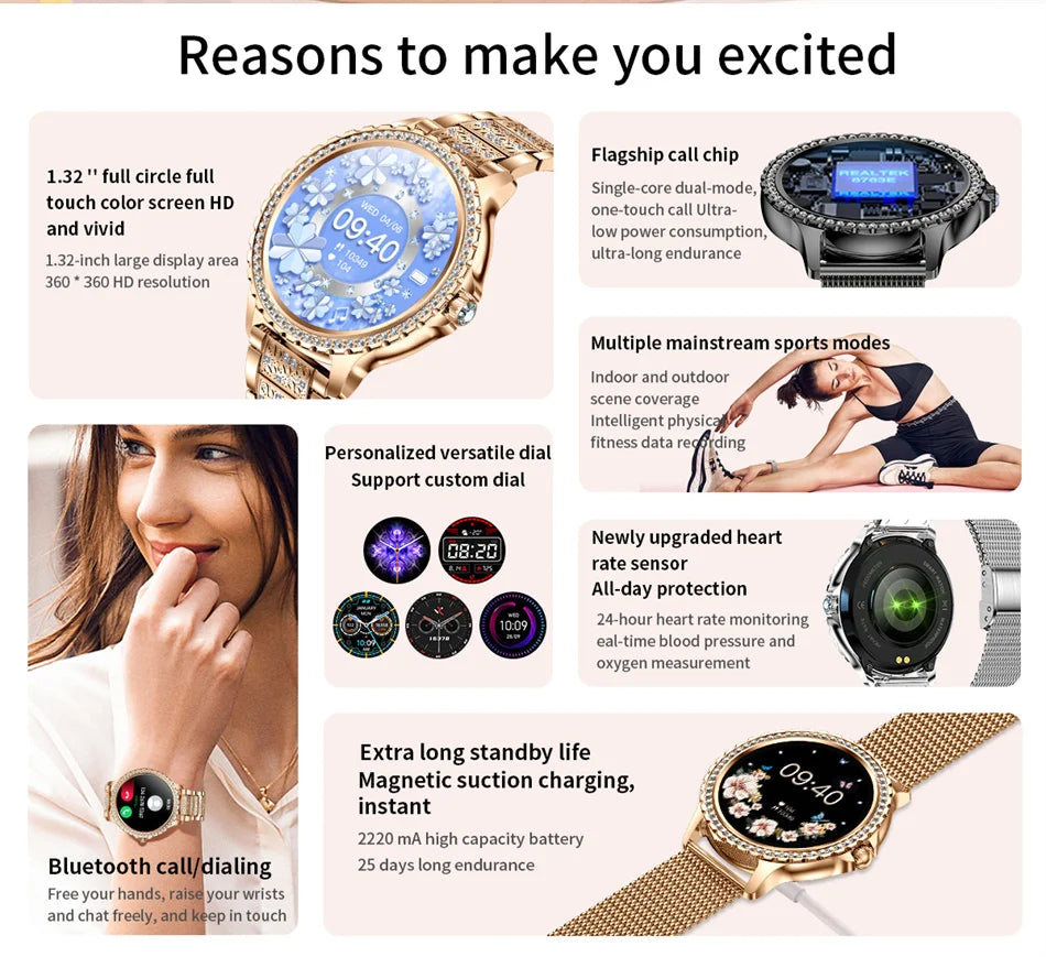 2025 New Fashion Women Smart Watch AMOLED HD Screen Sports Watch Health Heart Rate Voice Call Smart Watch For Android IOS