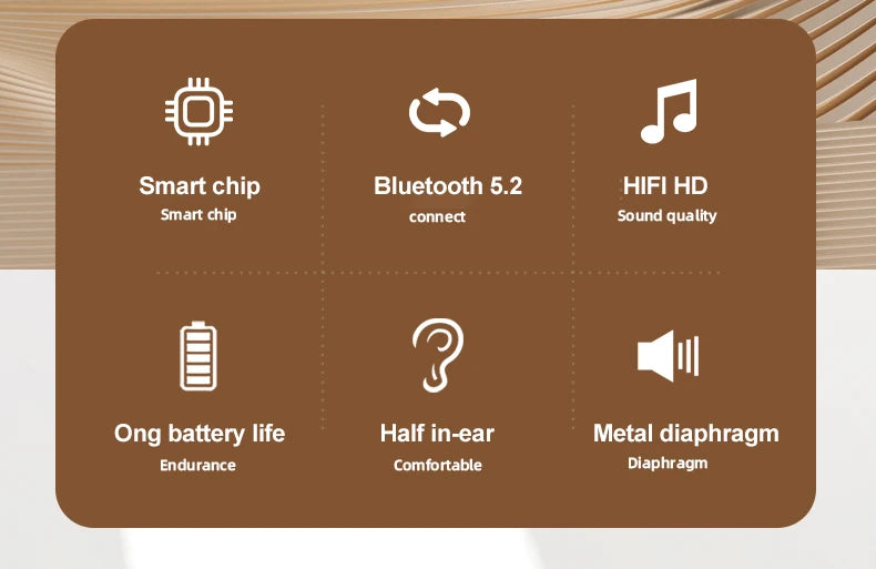 10pcs Lenovo LP3 Pro Wholesale 2pcs Original lp3pro Wireless Bluetooth Headphones HiFi Stereo Earbuds Noise Reduction With Mic