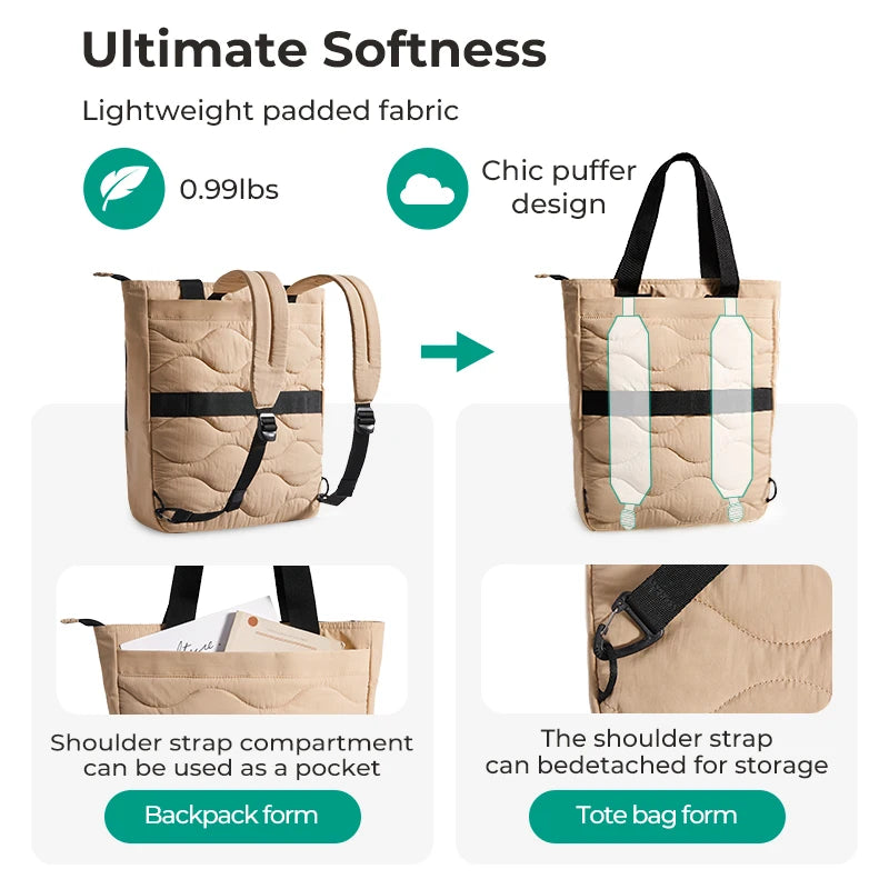 BAGSMART Large Capacity College Tote Bag Commuting Women's Handbag 15.6 inch Laptop Bag for Business Travel Commuting