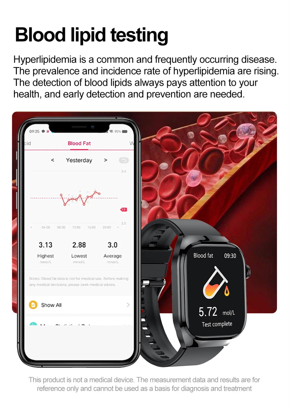 2025 New ECG+PPG Clock Smartwatch Men Uric Acid Blood Pressure Blood Oxygen Body Analysis Heart Health Monitor Smart Watch lady