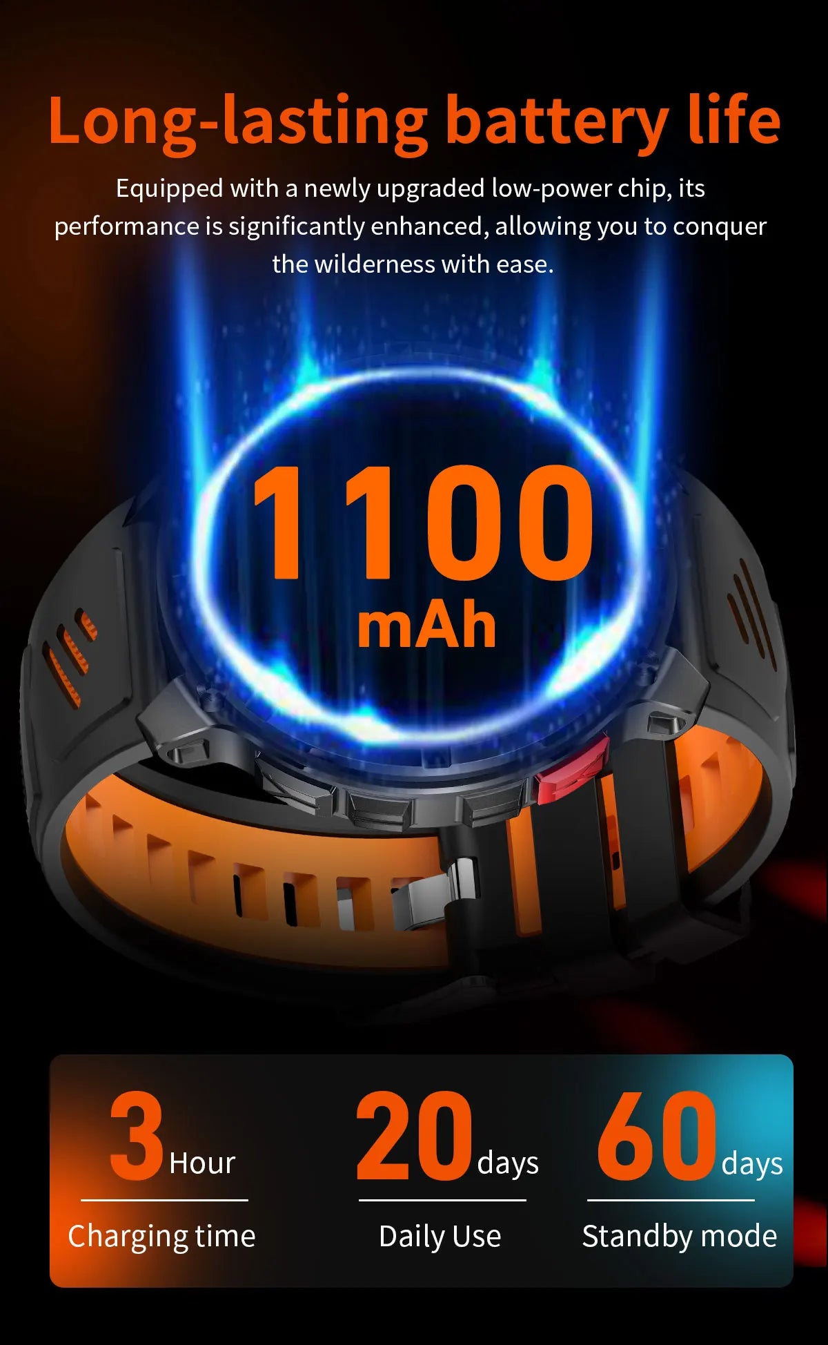 New T-Rex3 1100mAh Large Battery Durable Adult Smart Watch 1.7-inch GPS trackr Compass 5ATM Waterproof BT Call Sports Smartwatch