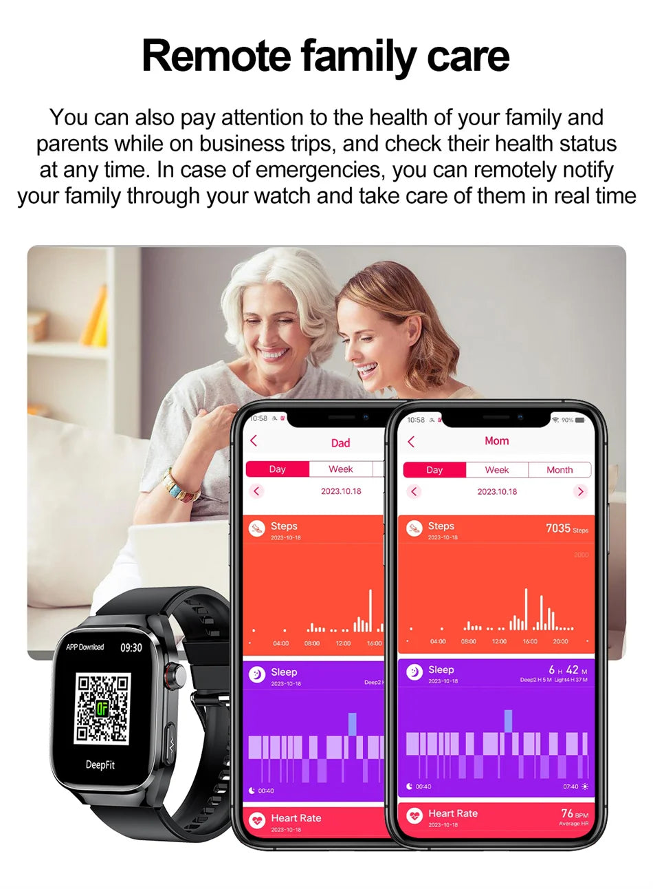 2025 New ECG+PPG Clock Smartwatch Men Uric Acid Blood Pressure Blood Oxygen Body Analysis Heart Health Monitor Smart Watch lady