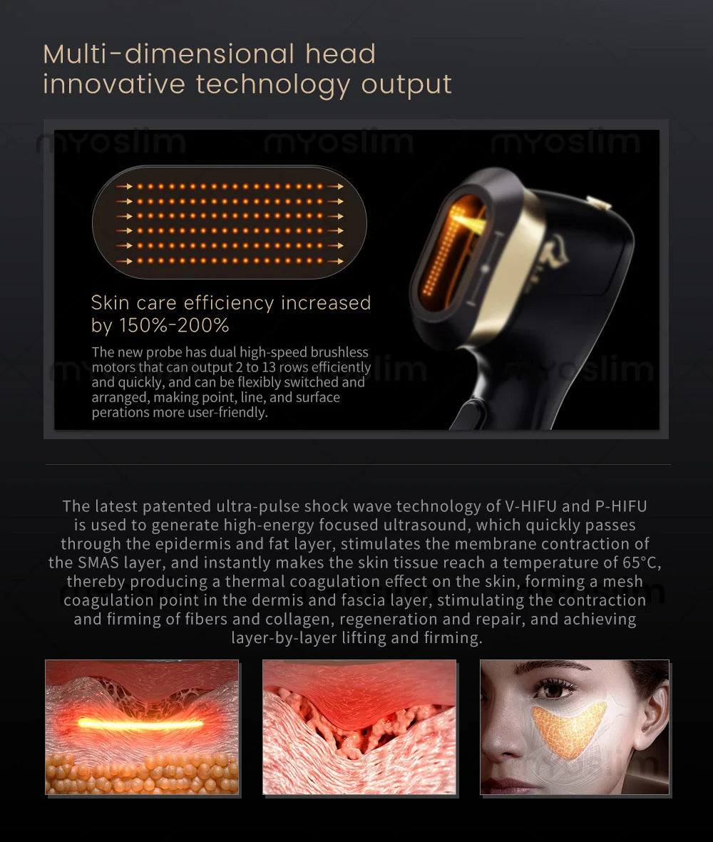 Professional the most popular beauty equipment machine the 22D MAX HIFU for face lifting slimming and fat reduction latest model
