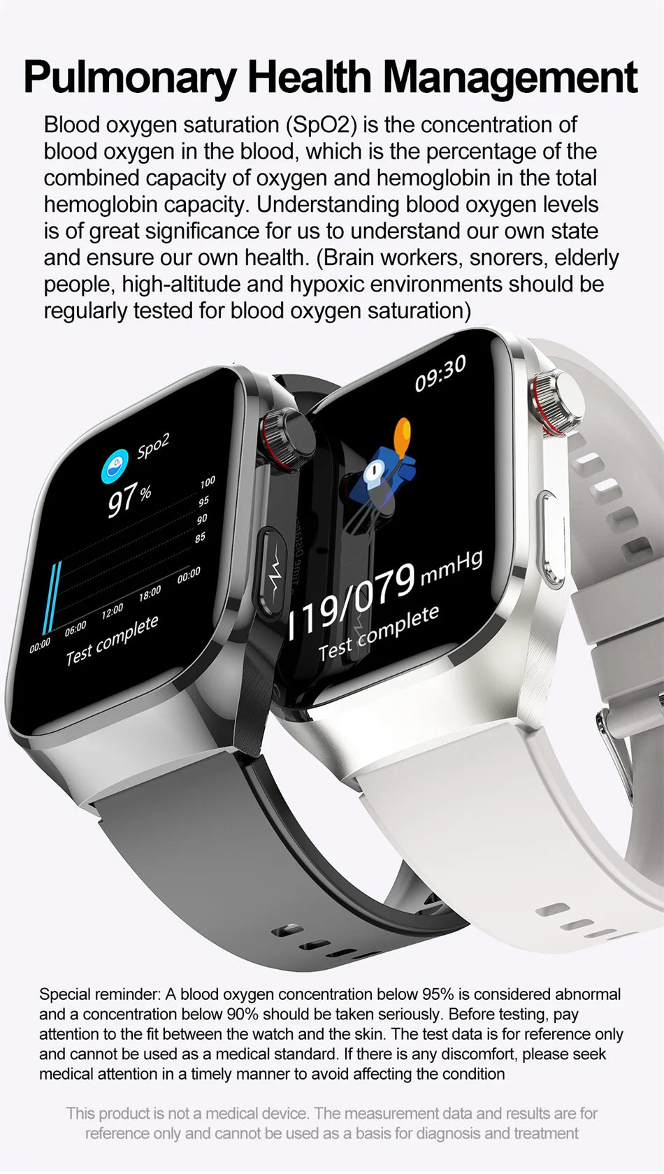 2025 New ECG+PPG Clock Smartwatch Men Uric Acid Blood Pressure Blood Oxygen Body Analysis Heart Health Monitor Smart Watch lady