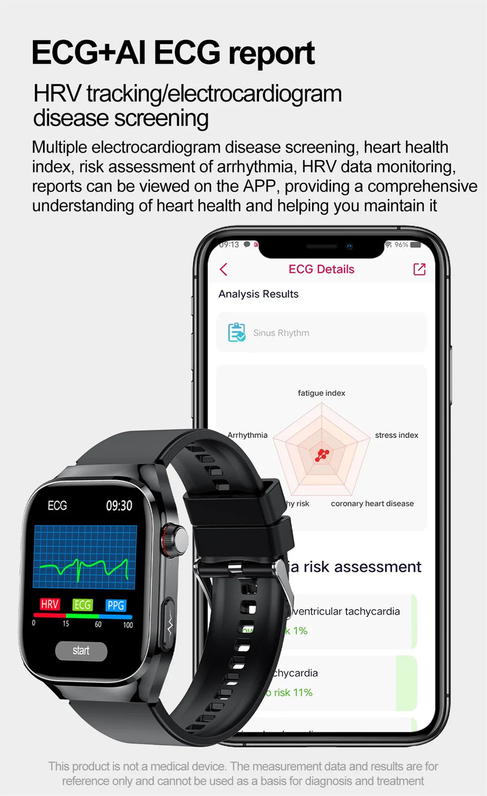 2025 New ECG+PPG Clock Smartwatch Men Uric Acid Blood Pressure Blood Oxygen Body Analysis Heart Health Monitor Smart Watch lady