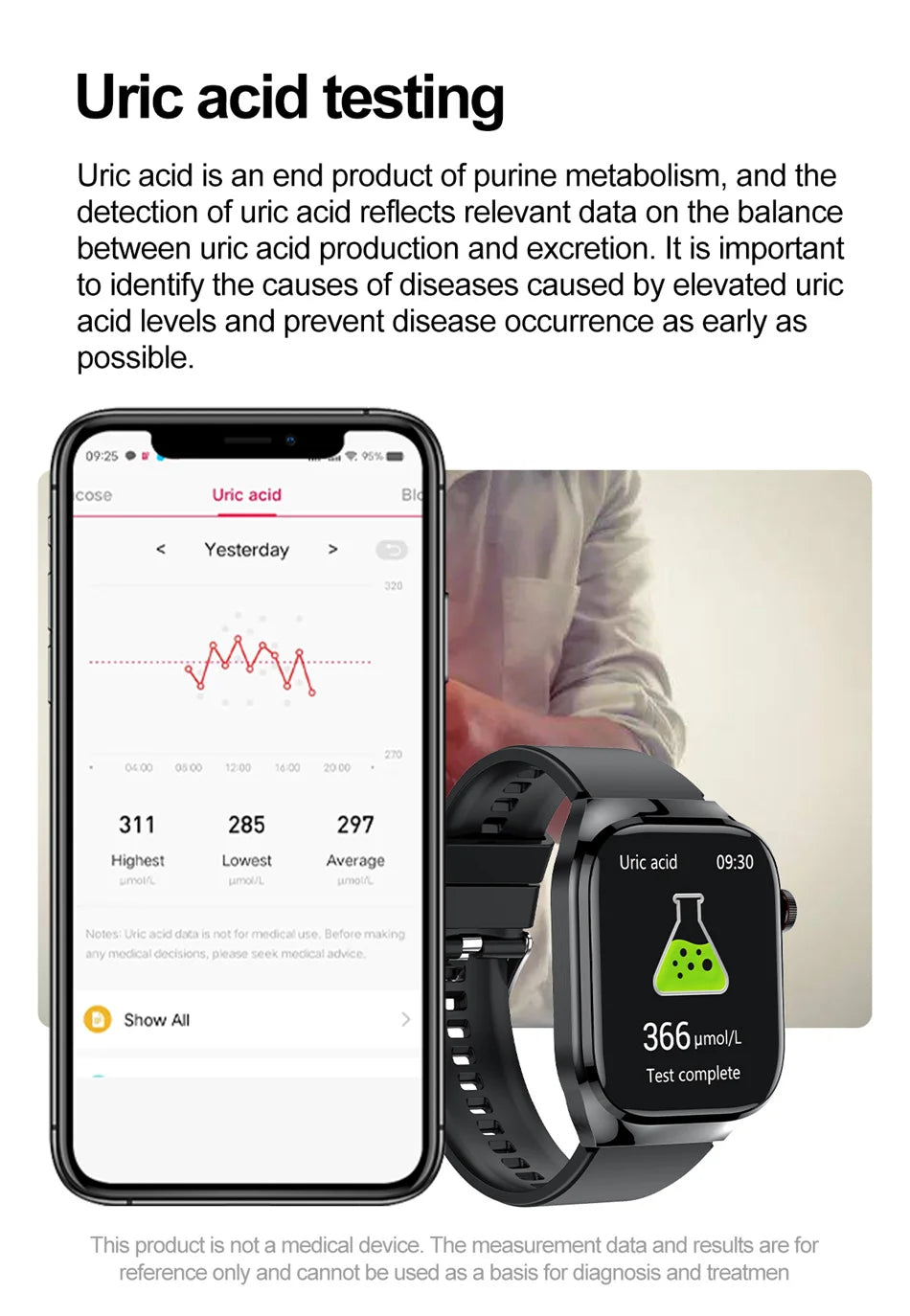 2025 New ECG+PPG Clock Smartwatch Men Uric Acid Blood Pressure Blood Oxygen Body Analysis Heart Health Monitor Smart Watch lady