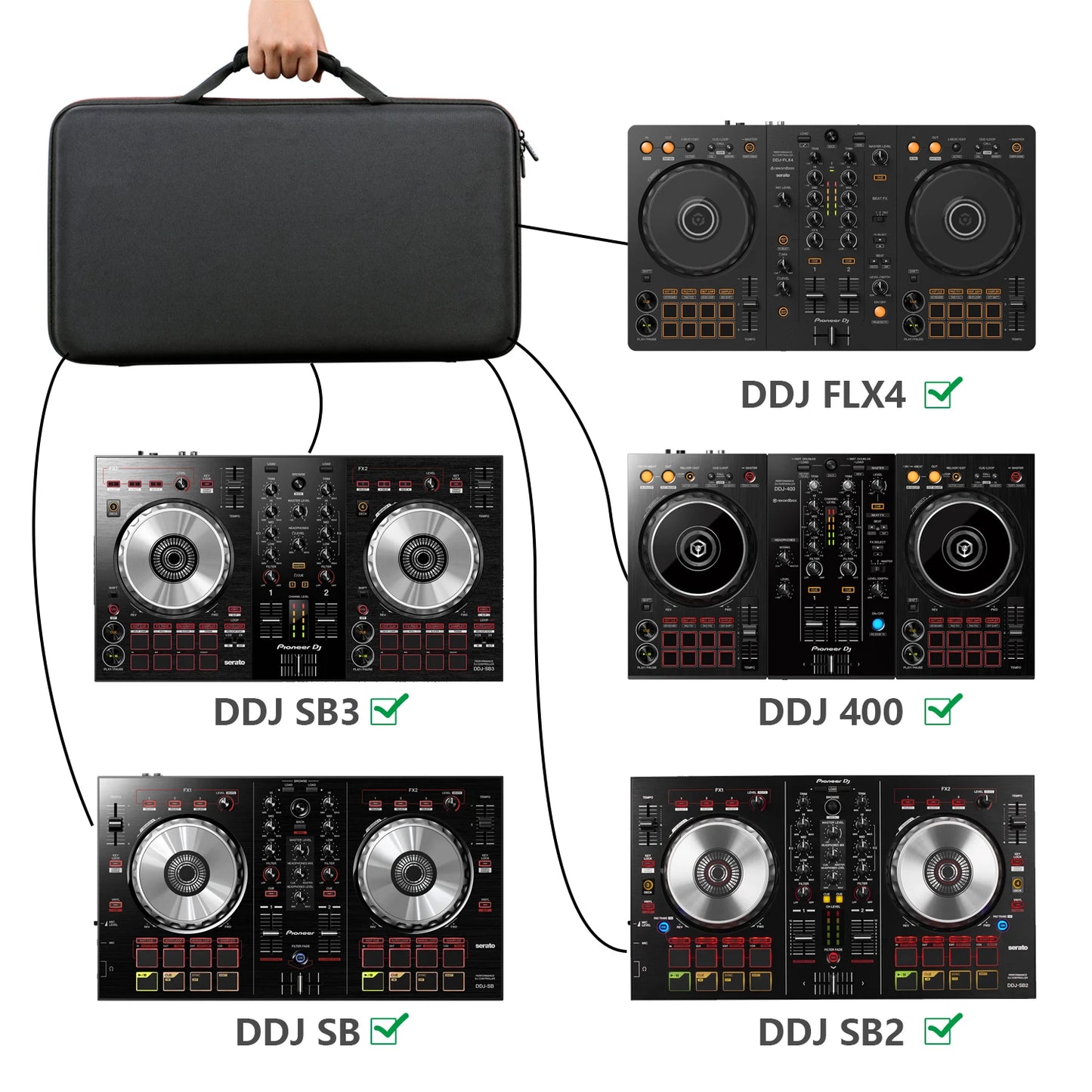 LTGEM Case for Pioneer DJ DDJ FLX4/DDJ 400/DDJ SB3/DDJ SB2 DJ Controller DDJ-RB Performance DJ Controller Case(only bag)