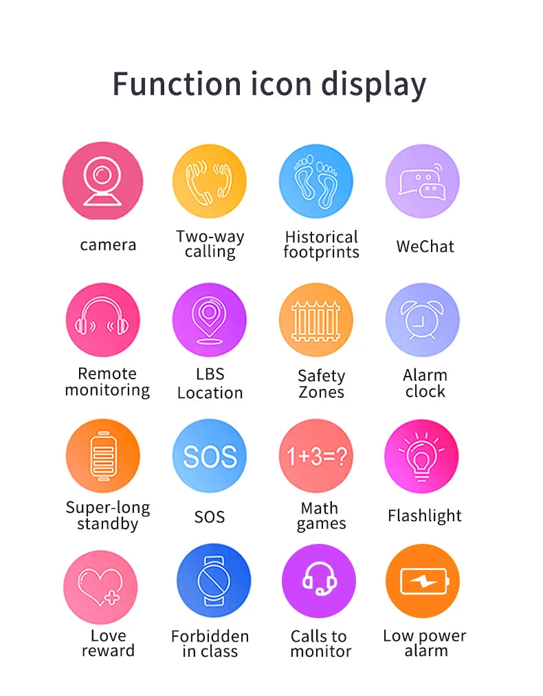 For Android Kids Smart Watch SOS GPS Location Video Call Sim Card For Children SmartWatch Camera Waterproof Watch For Boys Girls