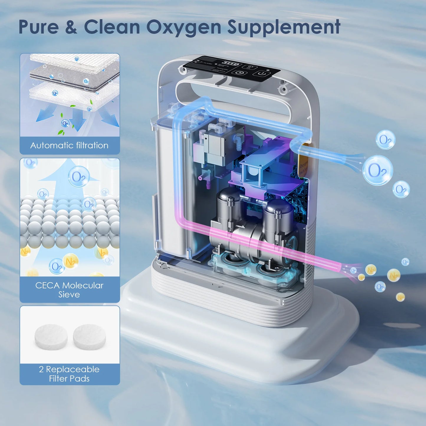 Varon Portable 93±3% 1-5 Level Oxygen Concentration Pulse Dual Oxygen Delivery Modes Removeable Battery For Outdoor Travel Use
