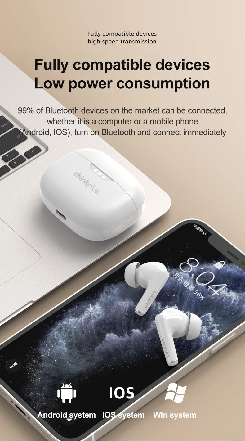 10pcs Lenovo LP3 Pro Wholesale 2pcs Original lp3pro Wireless Bluetooth Headphones HiFi Stereo Earbuds Noise Reduction With Mic