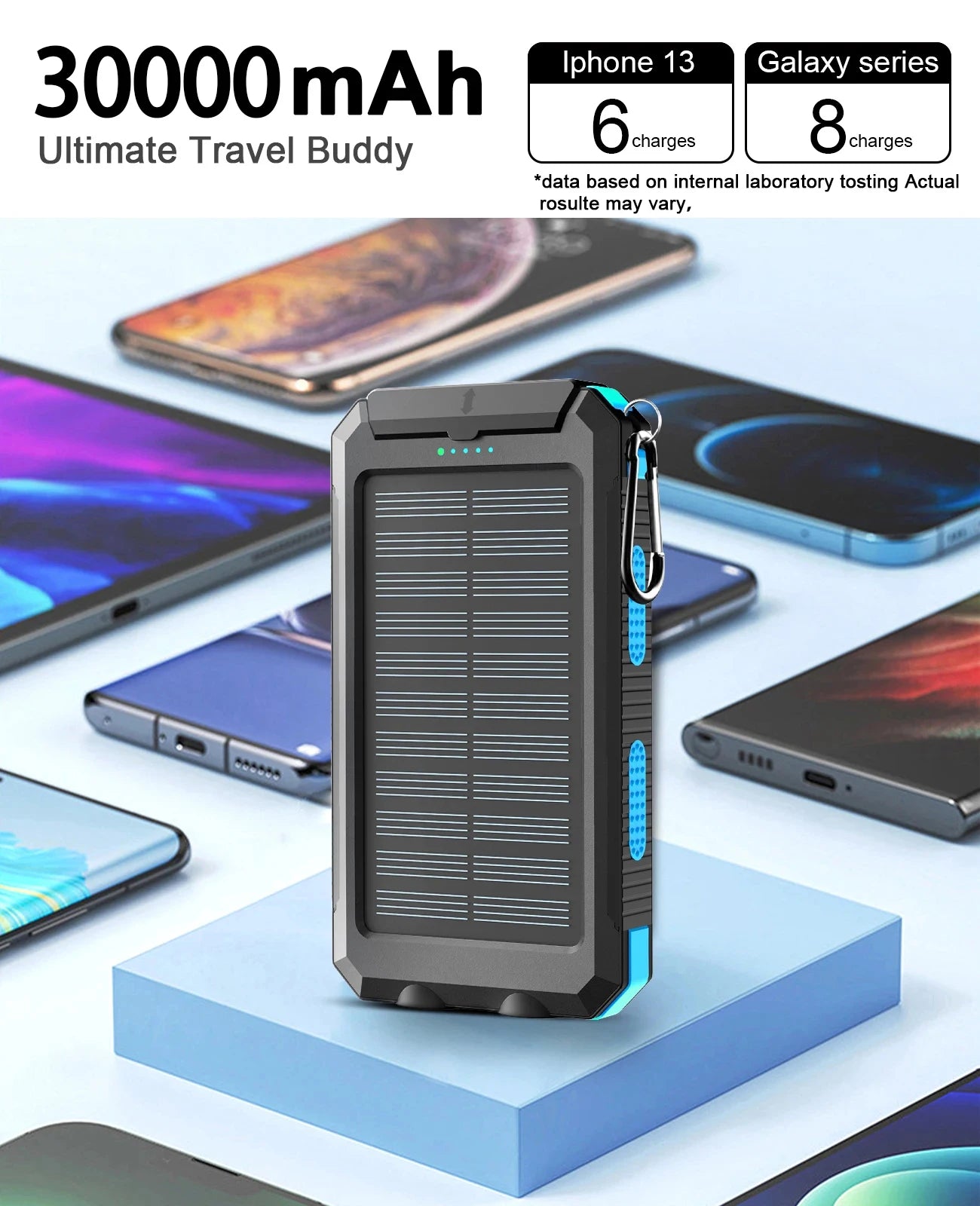 Gaiaray Dual USB Travel Large Capacity LED Lighting 30000mAh Solar Power Bank Camping Spare Power Outdoor Waterproof Power Bank