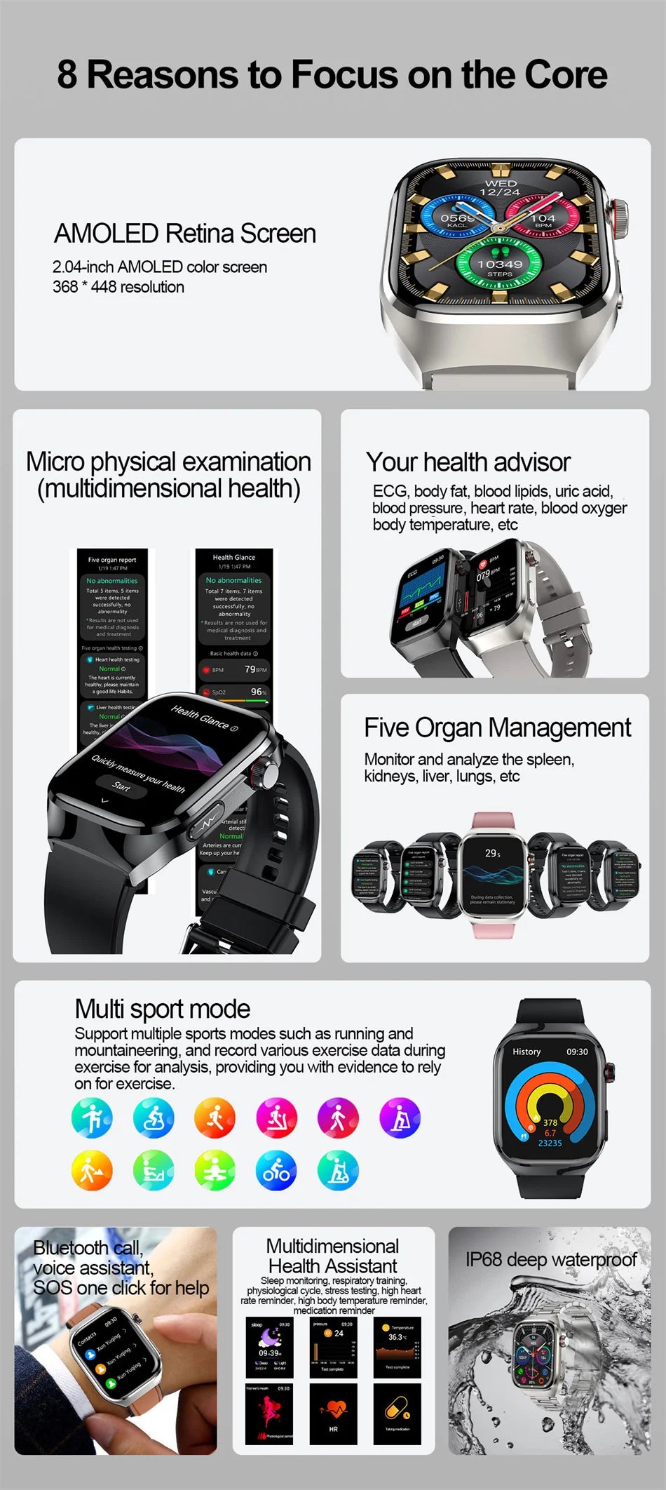 2025 New ECG+PPG Clock Smartwatch Men Uric Acid Blood Pressure Blood Oxygen Body Analysis Heart Health Monitor Smart Watch lady