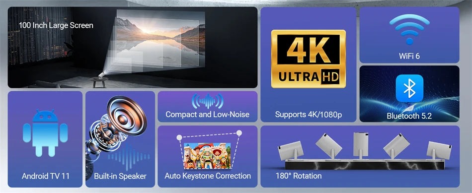 New Projector 4K Wifi6 290ANSI Cinema Outdoor Portable Projetors ﻿BT5.4 1080P 1280*720P Home Cinema Outdoor Projetor