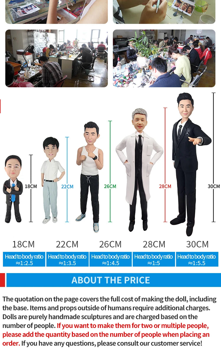 Custom Handmade Bobblehead Sculptures Figurines-Personalized 3d Clay Doll from Your Photo-Wedding Anniversary Gifts for Wife