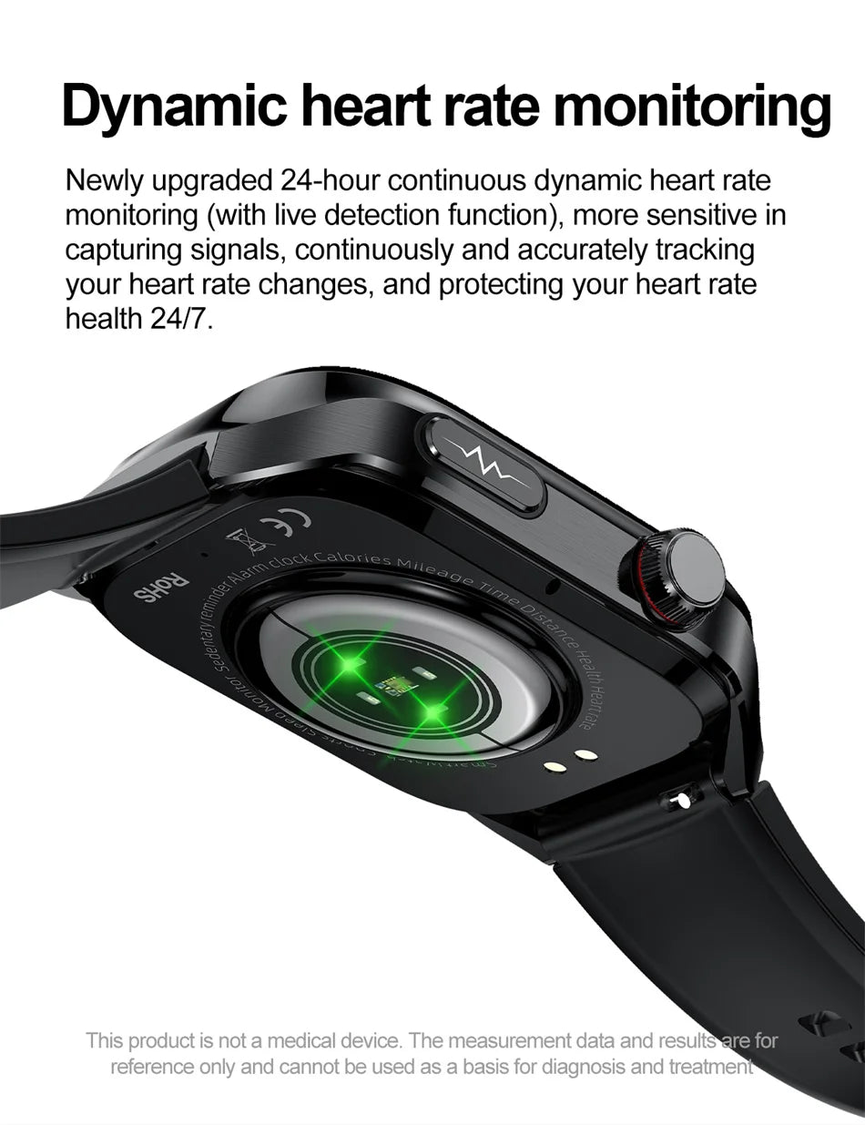 2025 New ECG+PPG Clock Smartwatch Men Uric Acid Blood Pressure Blood Oxygen Body Analysis Heart Health Monitor Smart Watch lady
